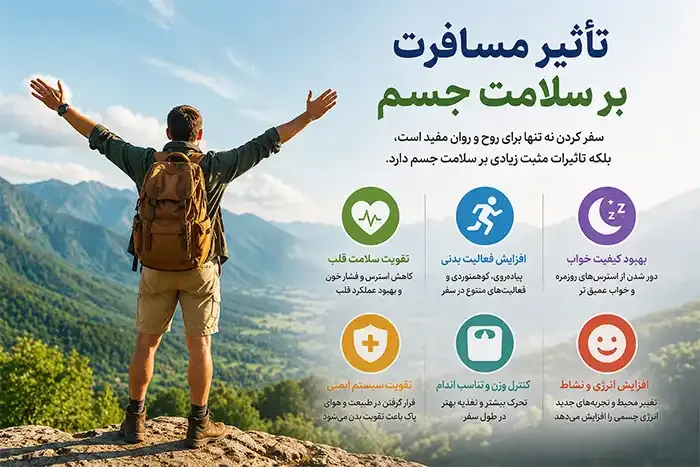 تاثیر مسافرت بر سلامت جسم